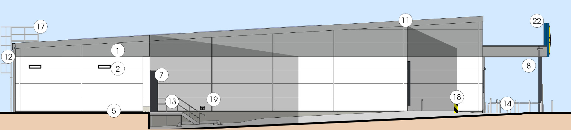Gable elevation