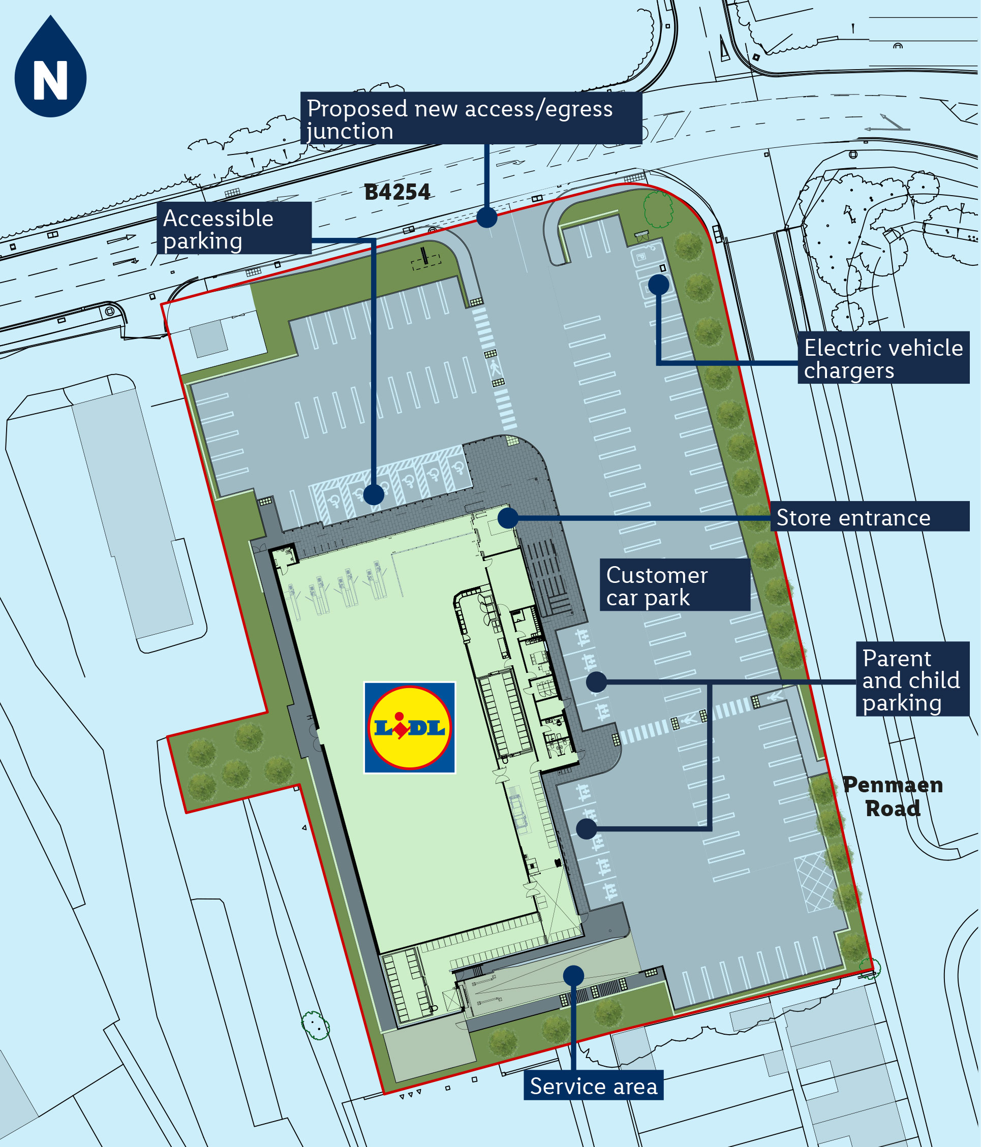 site plan