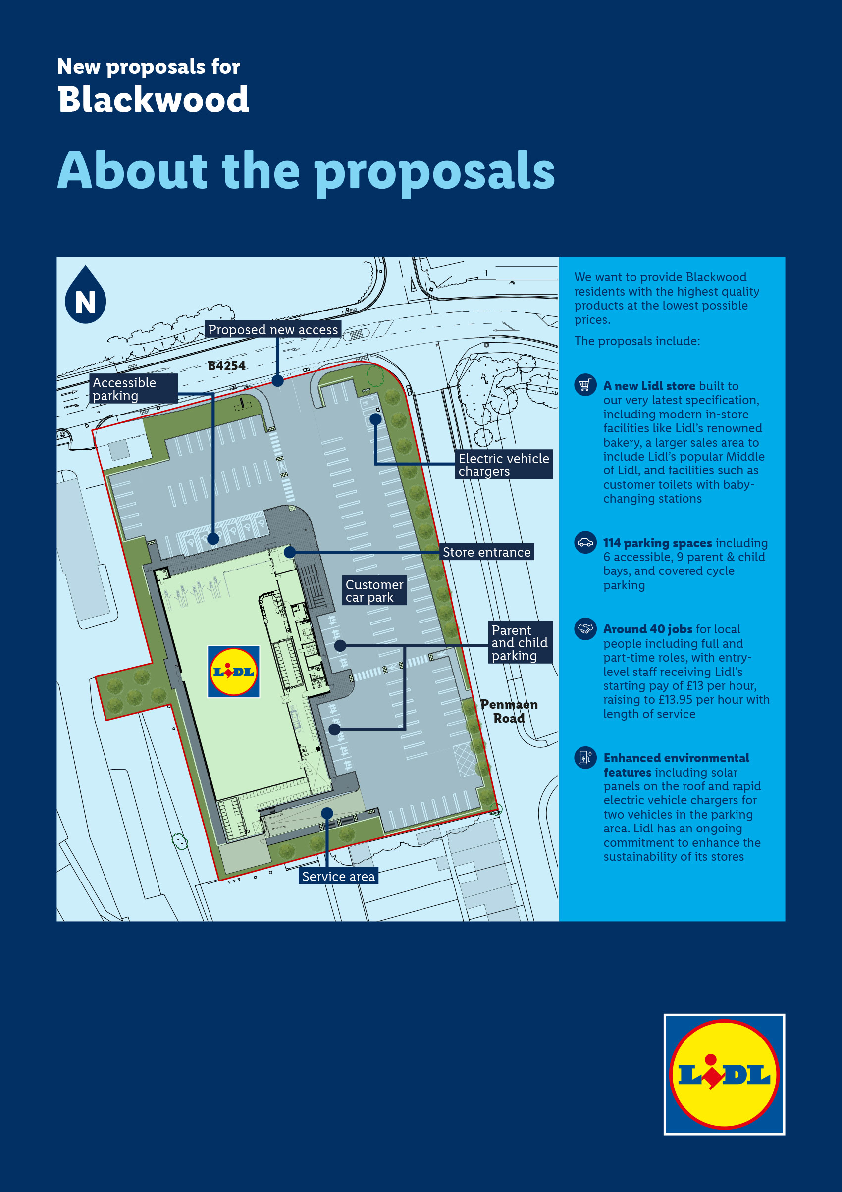proposals board